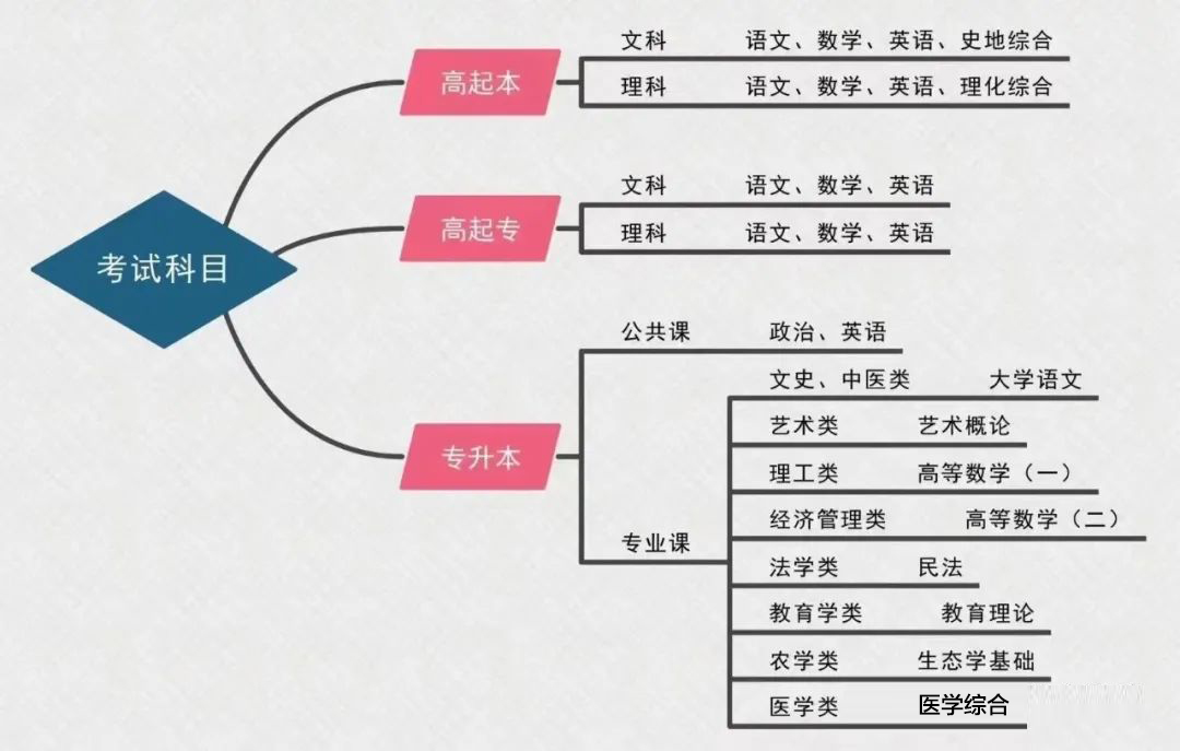 1660872341299626.jpg 微信001.jpg