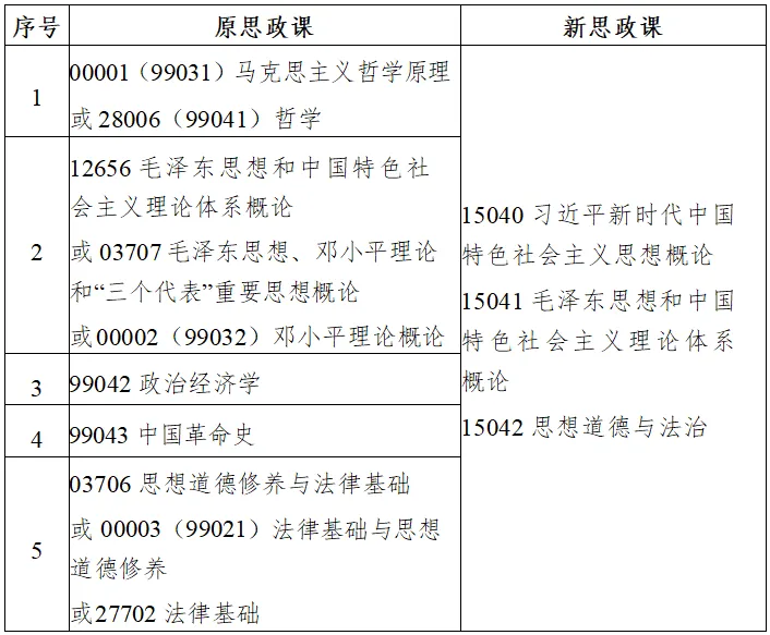 自考05.jpg