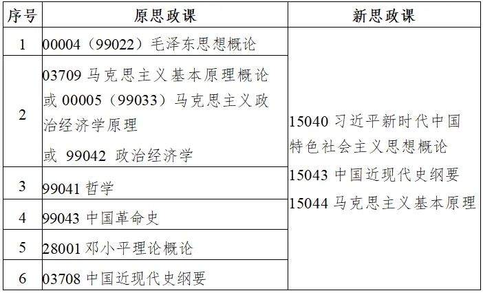 自考06.jpg
